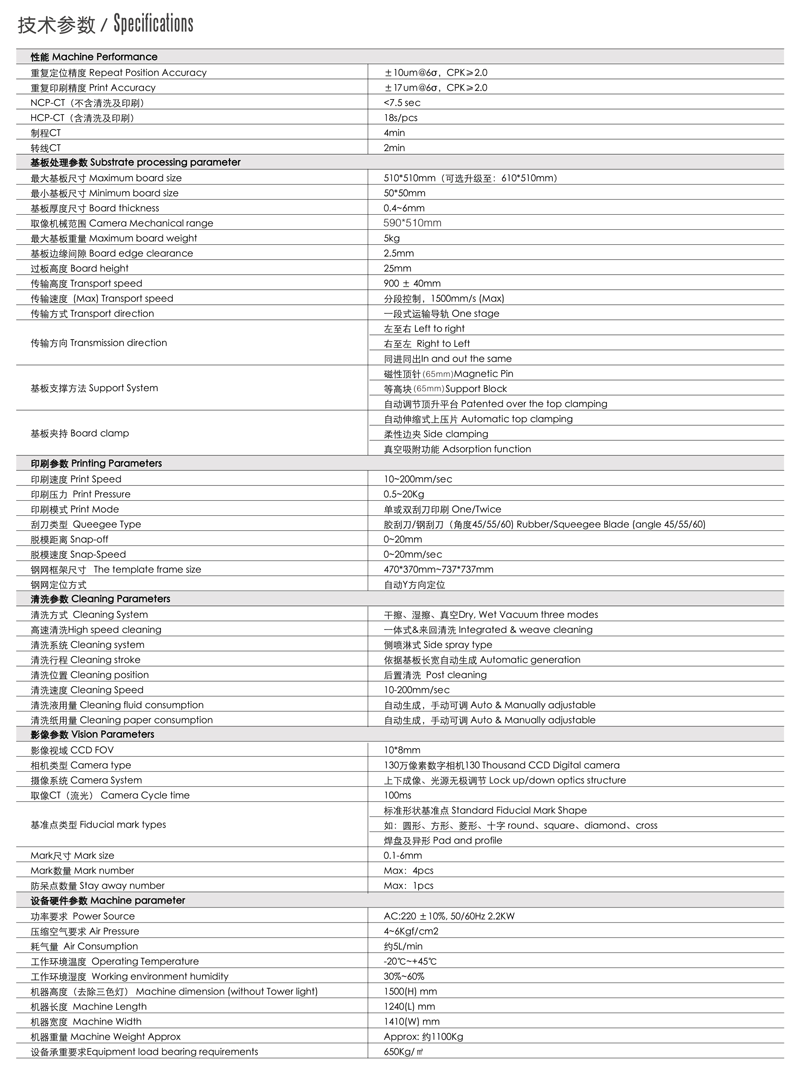 全自動錫膏印刷機(jī)彩頁GT-4.png